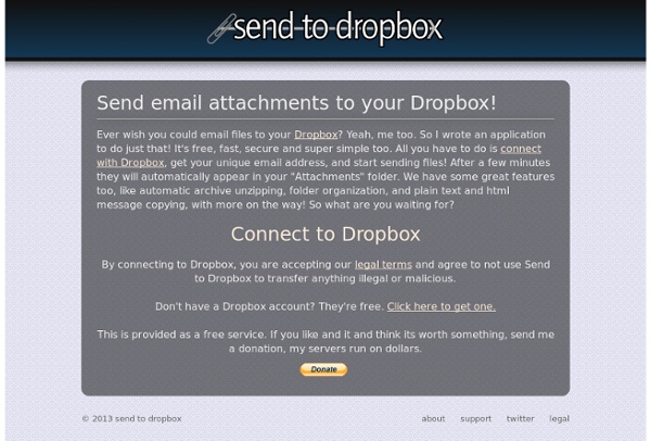 Email files to Dropbox