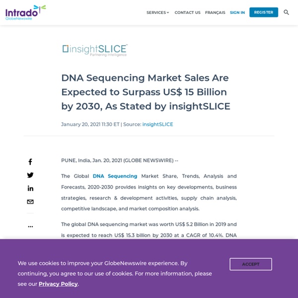 DNA Sequencing Market Sales Are Expected to Surpass US$ 15 Billion by 2030, As Stated by insightSLICE