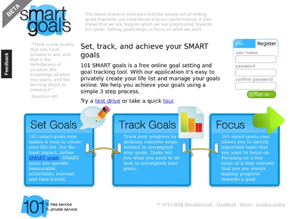 Set, track, and achieve your SMART goals