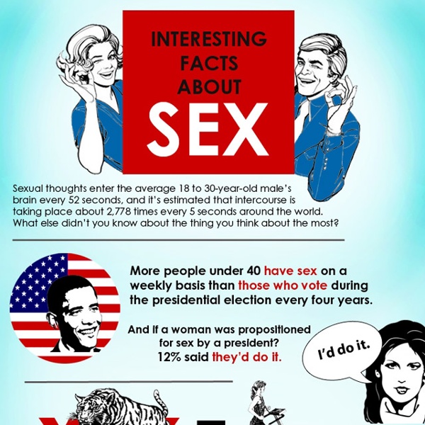 SexFacts_tsj.jpg (JPEG Image, 640x4251 pixels) - Scaled (25%)