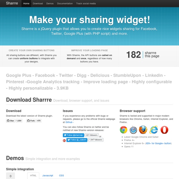 Sharrre - A plugin for sharing buttons