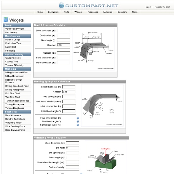 Sheet Metal Calculators