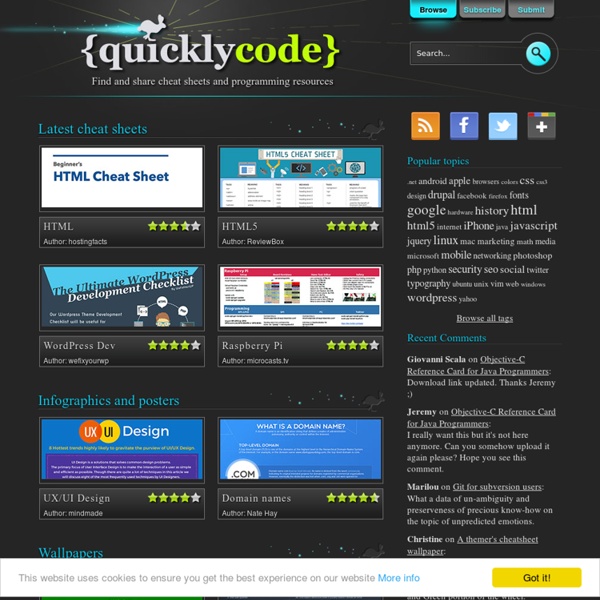 Cheat sheets and programming resources - QuicklyCode