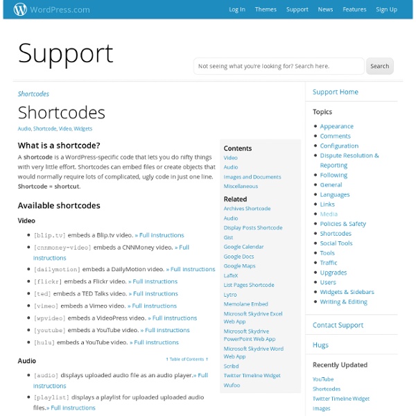 Shortcodes « Support — WordPress.com