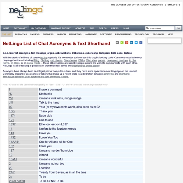 The Largest List of Chat Acronyms and Text Message Shorthand (IM, SMS