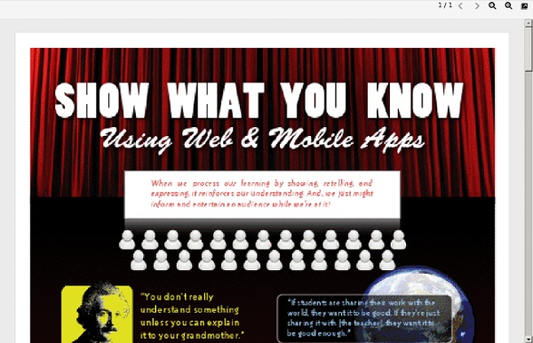 Show What You Know Infographic