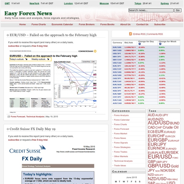 - Forex News, FX News, Forex Rates, Trade Ideas, Forex Signals, Forex Charts, Forex Strategies