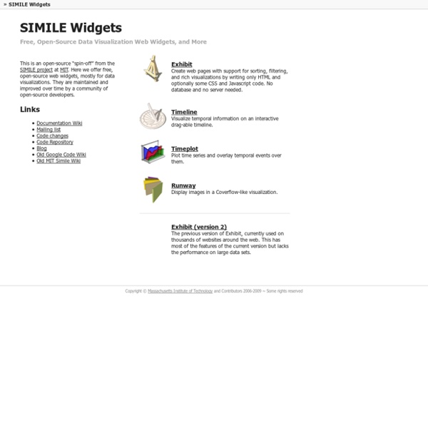 Widgets SIMILE