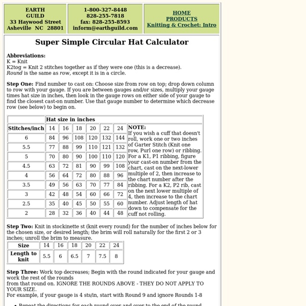 Simple hat calculator