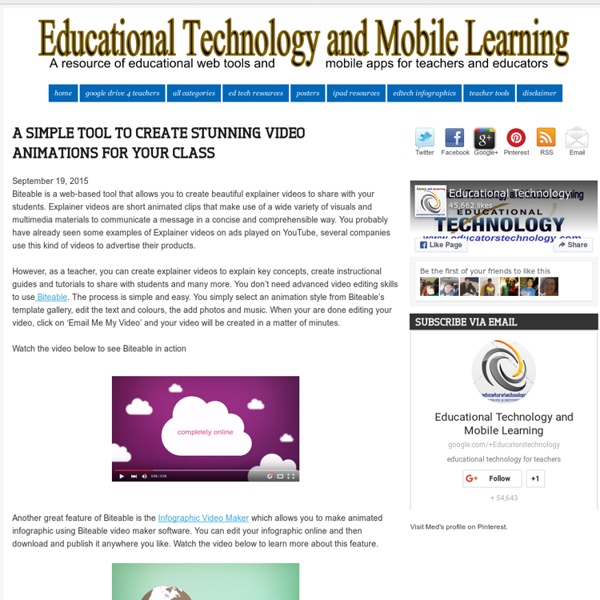 Educational Technology and Mobile Learning: A Simple Tool to Create Stunning Video Animations for Your Class