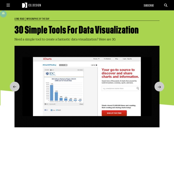 30 Simple Tools For Data Visualization