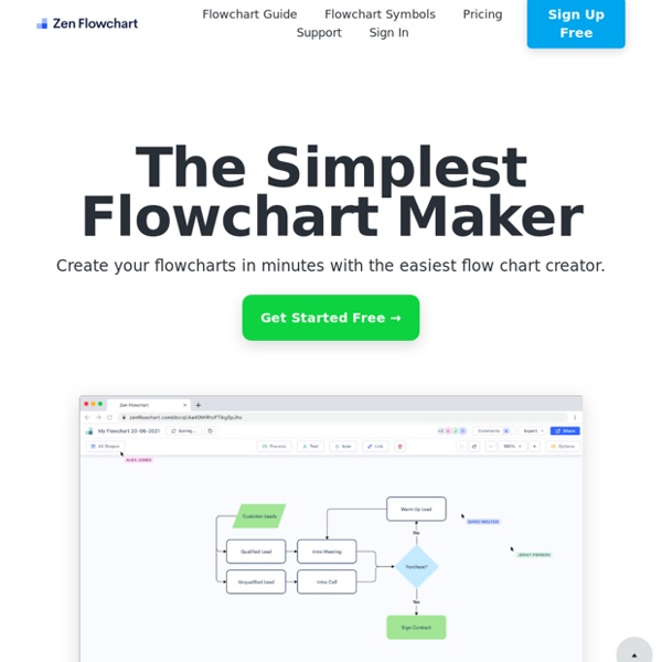 Zen Flowchart. The Simplest Tool to Create Flowcharts