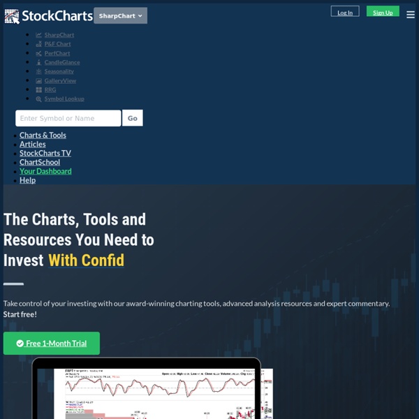 StockCharts.com - Simply the Web's Best Financial Charts