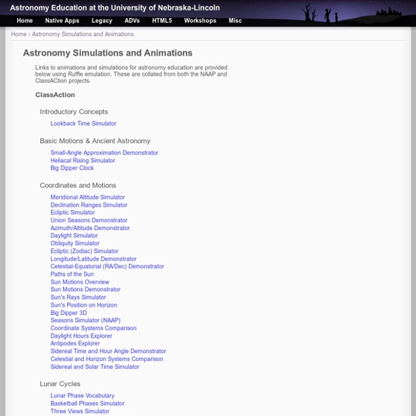 Astronomy Simulations and Animations