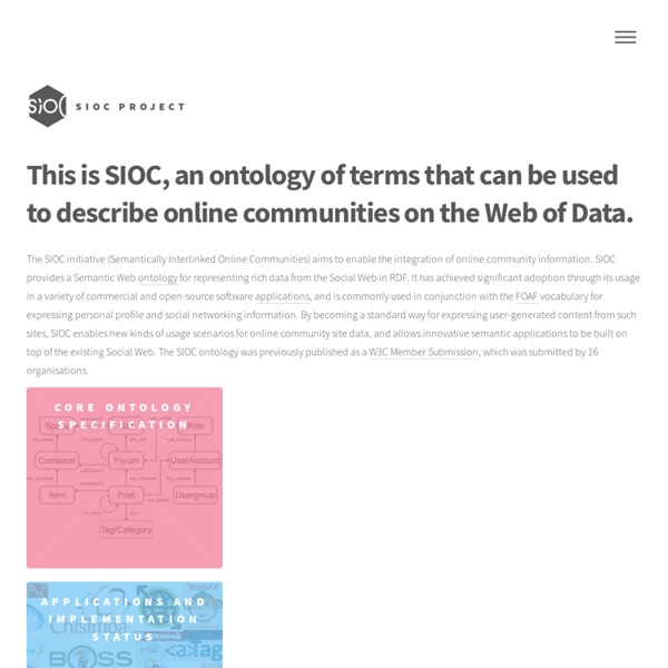 Semantically-Interlinked Online Communities