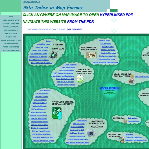 Oscillatorium Site Index in Map Format