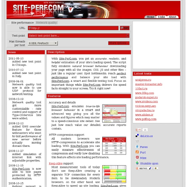 Site-Perf.com - Know all about your site performance