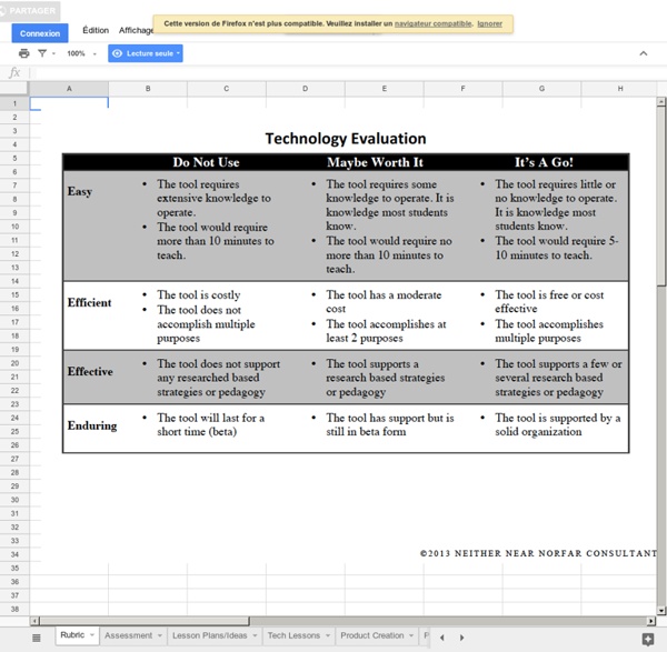 Free Sites For Teachers - Google Sheets