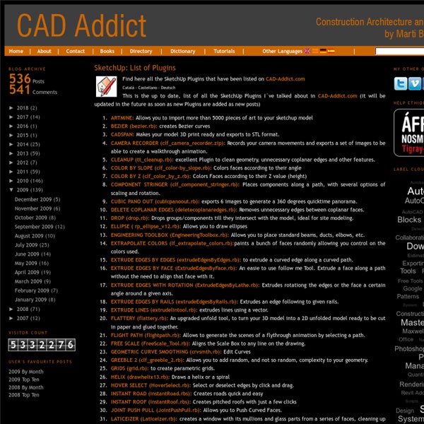 CAD addict: SketchUp: List of Plugins
