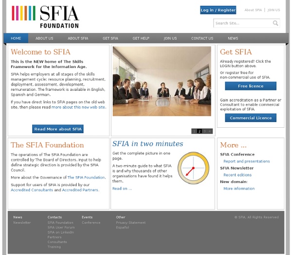SFIA - Skills Framework for the Information Age