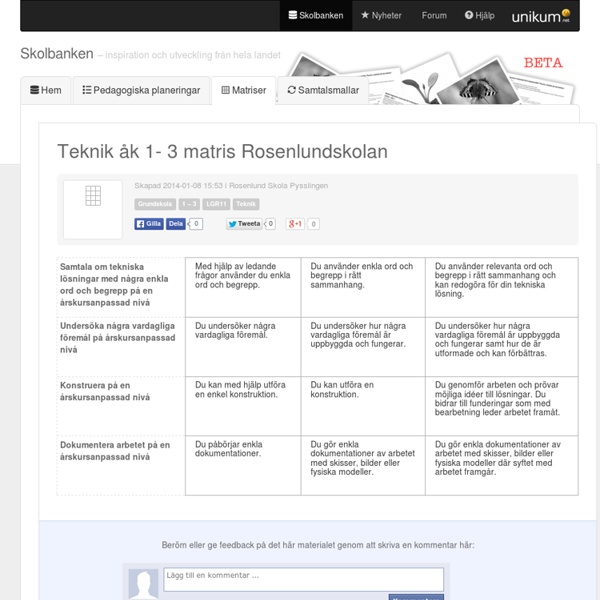 Teknik åk 1- 3 matris Rosenlundskolan