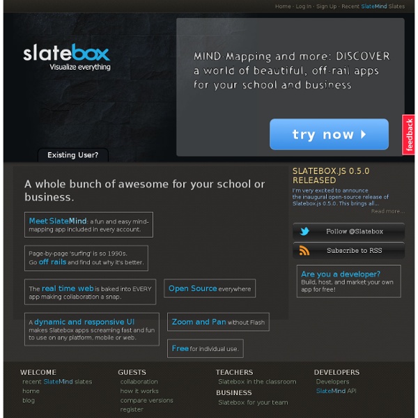 Slatebox