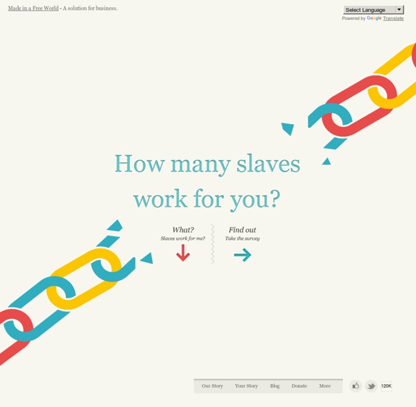 Slavery Footprint - Made In A Free World