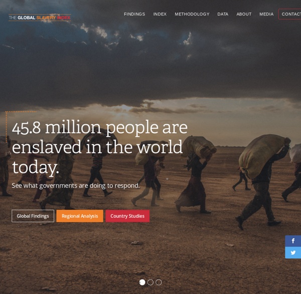 Walk Free Foundation – Global Slavery Index 2013
