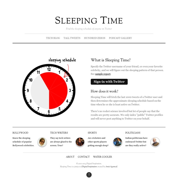 SleepingTime.org - Find the Sleeping Schedule of anyone !