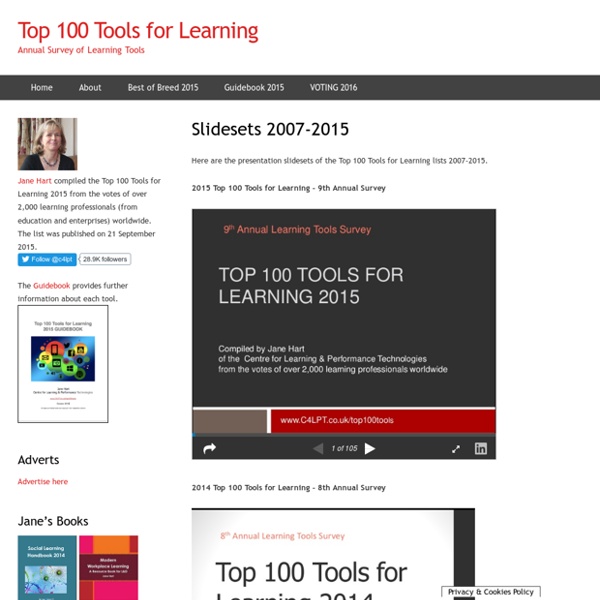 Top 100 Tools for Learning