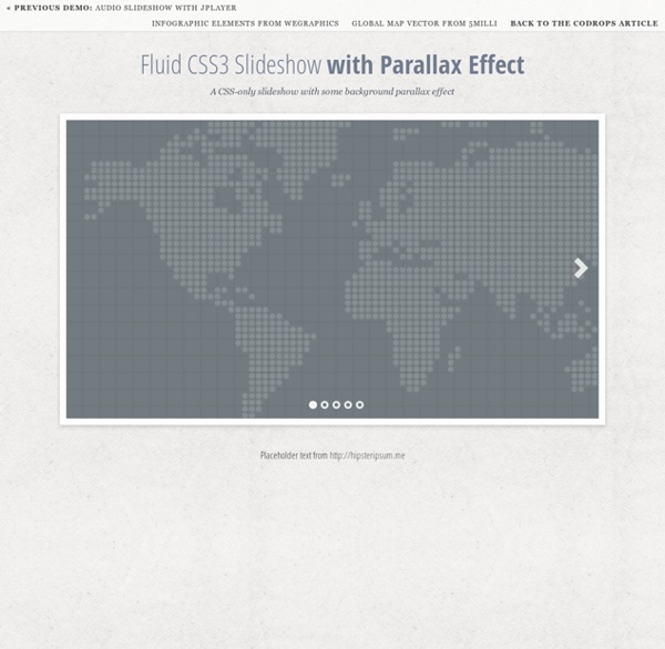 Fluid CSS3 Slideshow with Parallax Effect