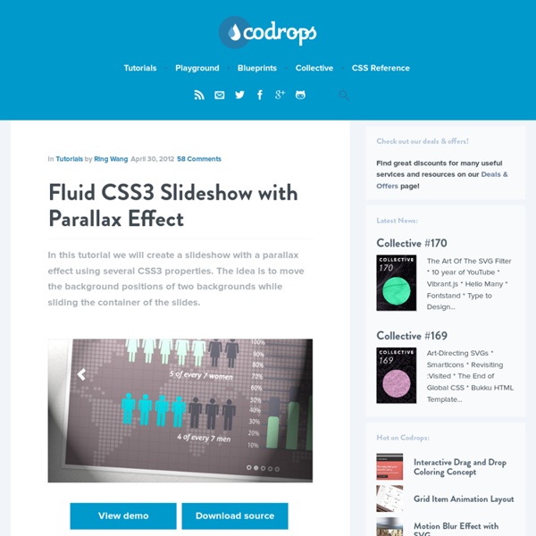 Fluid CSS3 Slideshow with Parallax Effect