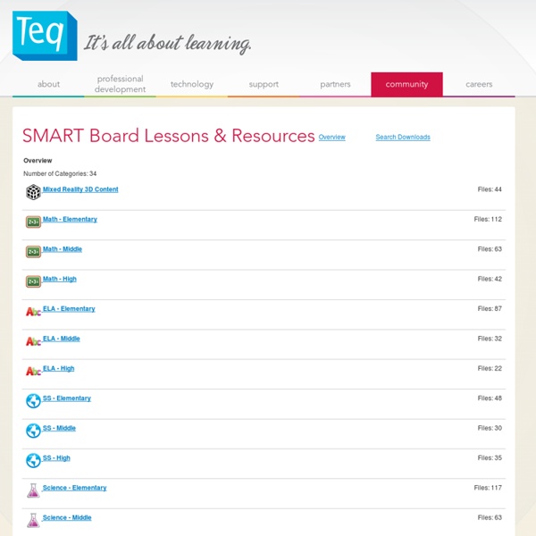 SMART Board Lessons & Resources