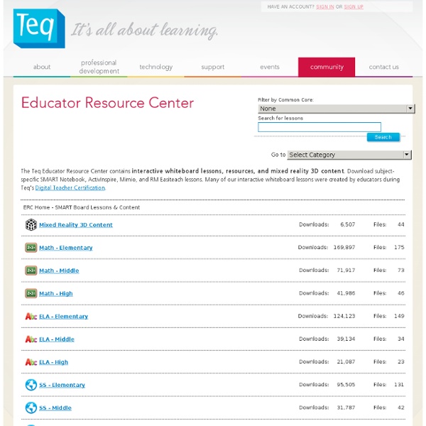 Tequipment&#039;s Educator Resource Center