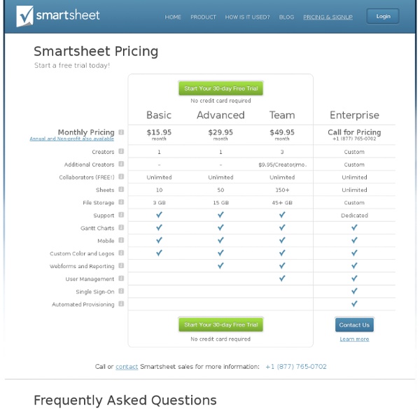 Pricing for Online Project Management, Work Management and Crowdsourcing Software
