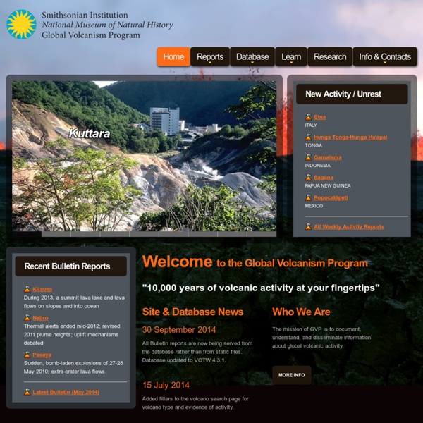 Smithsonian Institution - Global Volcanism Program: Worldwide Holocene Volcano and Eruption Information