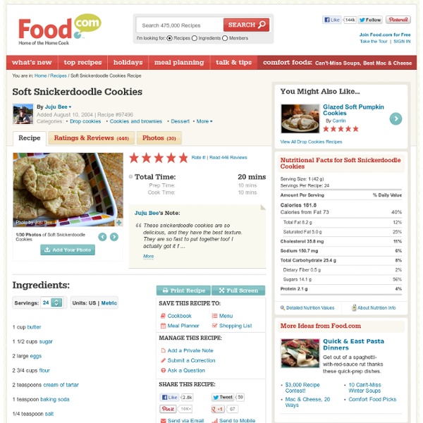 Soft Snickerdoodle Cookies Recipe - Food.com - 97496