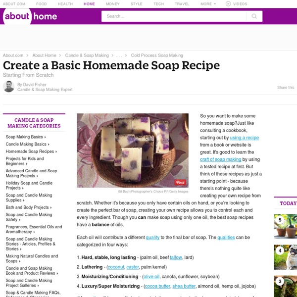 Creating a Basic Soap Recipe - Soap Making Recipe Basics - How to Make Homemade Natural Soap