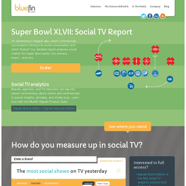 Social TV Analytics: Bluefin Labs