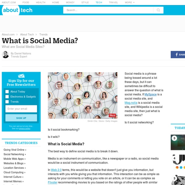 What Is Social Media? - Definition and Examples