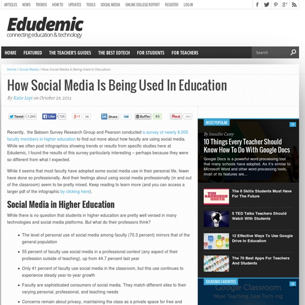 How Social Media Is Being Used In Education