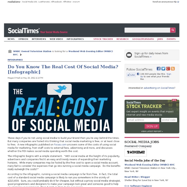 Do You Know The Real Cost Of Social Media?