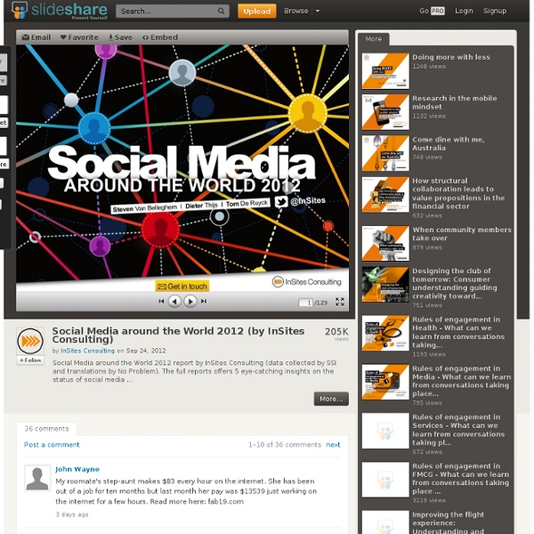 Social Media around the World 2012 (by InSites Consulting)