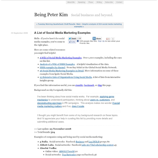 A List of Social Media Marketing Examples - Being Peter Kim