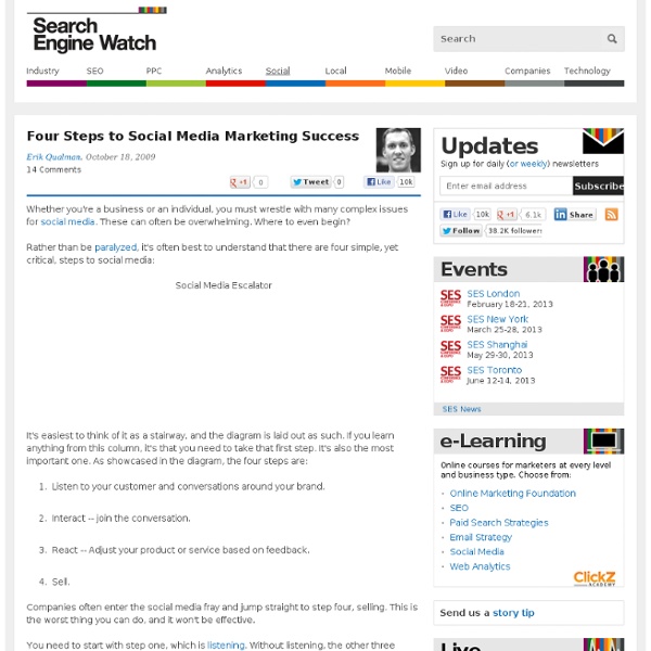 Four Steps to Social Media Marketing Success - Search Engine Wat
