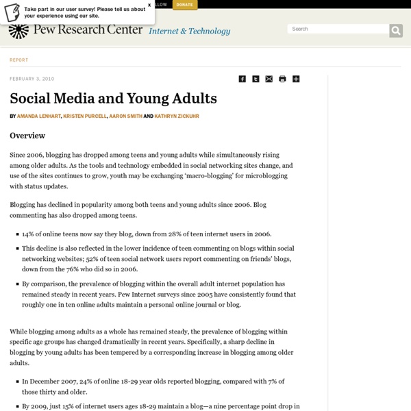 Social Media &amp; Mobile Internet Use Among Teens and Young Adults