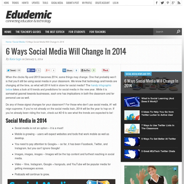 6 Ways Social Media Will Change In 2014
