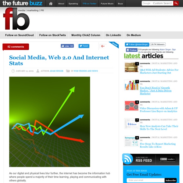 Social Media, Web 2.0 And Internet Stats - Flock
