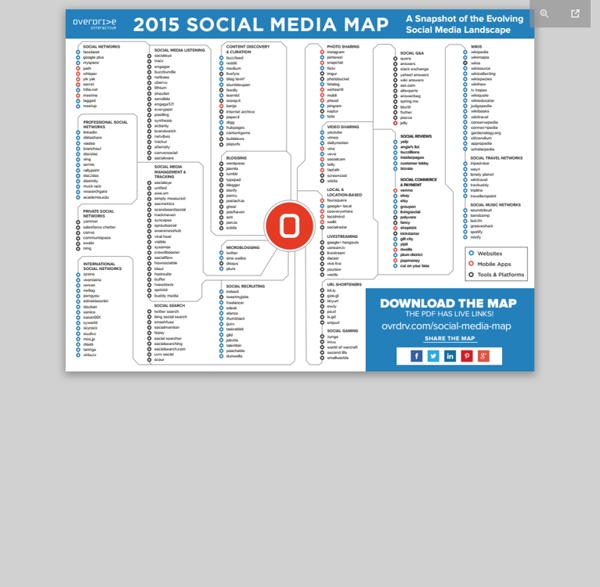 Social Media Map - 10.29 - social-media-map.pdf