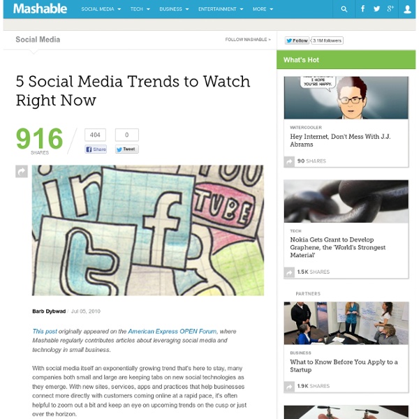 5 Social Media Trends to Watch Right Now